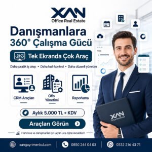 Gayrimenkulde 360° Ekosistem Nedir? Müşteriden CRM’e Tam Akış