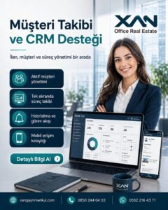 Bir Gayrimenkul Talebi Neden Kaybolur? İlk 15 Dakika Neden Önemli?