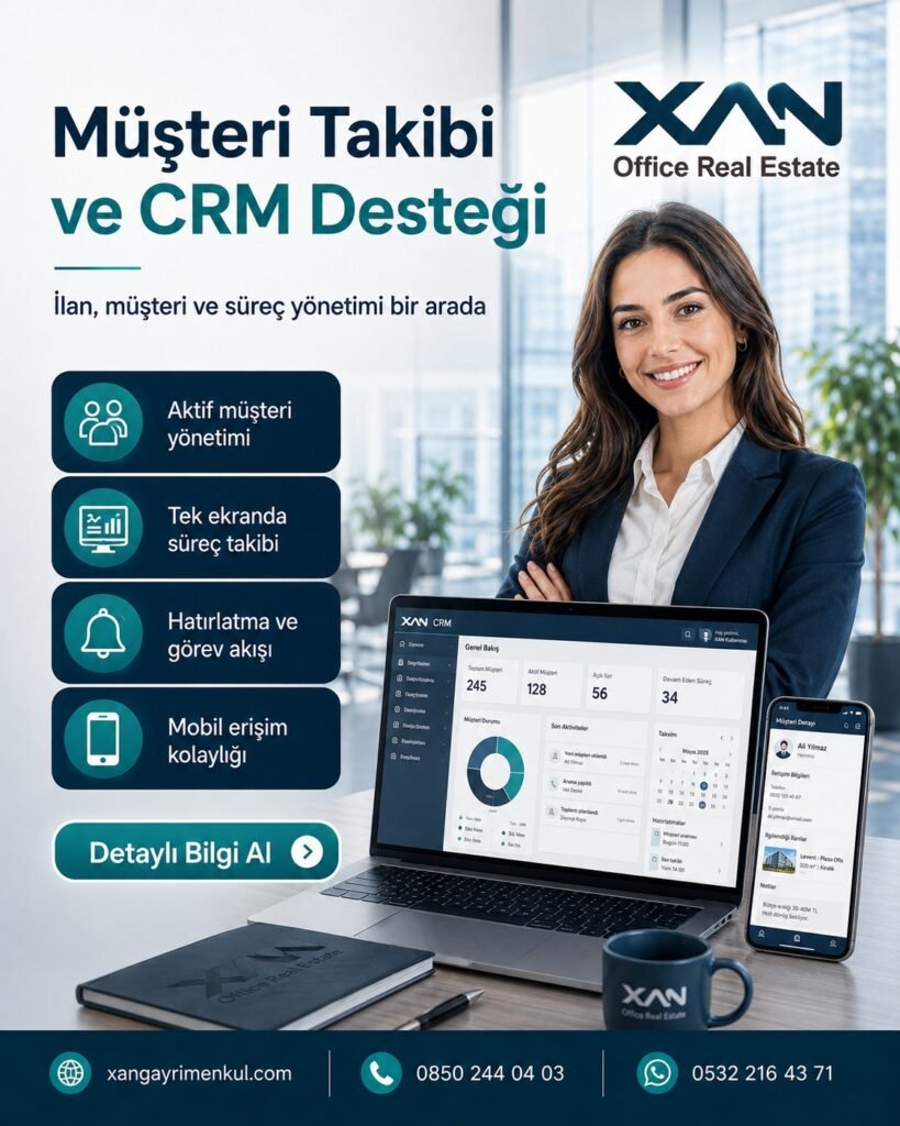 Bir Gayrimenkul Talebi Neden Kaybolur? İlk 15 Dakika Neden Önemli?
